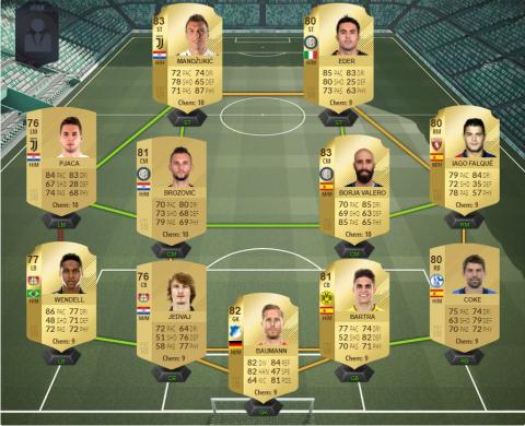 Ultimate Team FIFA 18: The best cheap hybrid teams from the major leagues